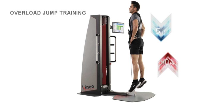 Hier sehen Sie das Produkt Kineo Pulley & Squat 7.0 MED aus der Kategorie Exzentrische Trainingsstationen. Ein Artikel erhältlich bei MTR Equipments.