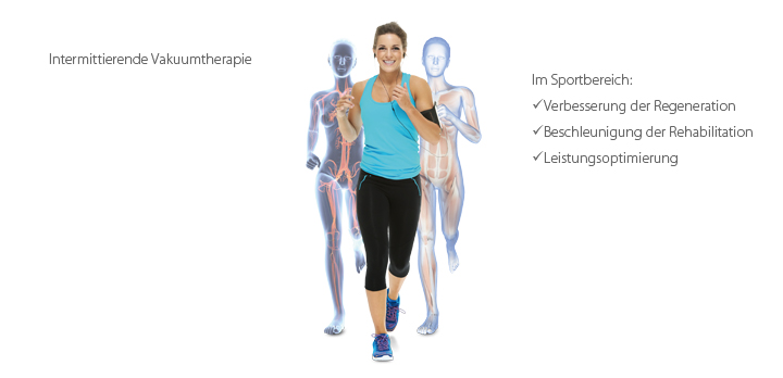 Hier sehen Sie das Produkt Vacusport® aus der Kategorie Intermittierende Vakuumtherapie (IVT). Ein Artikel erhältlich bei MTR Equipments.