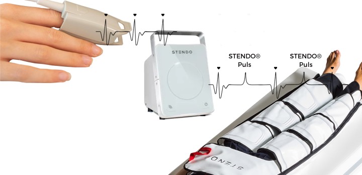 Hier sehen Sie das Produkt Stendo® Body aus der Kategorie Therapiegeräte. Ein Artikel erhältlich bei MTR Equipments.