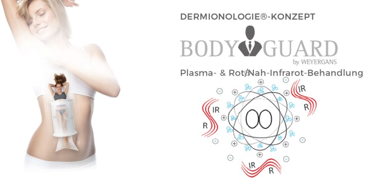 Hier sehen Sie das Produkt Bodyguard aus der Kategorie "Dermionologie" unter www.mtr-ag.ch. 